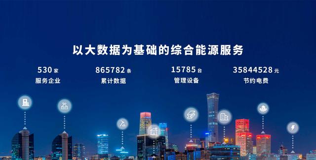 公共建筑能耗限额管理_办公室工作的重点_办公室能耗管理