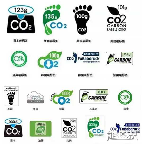 天津水泥企业工业能耗管理云平台_企业信使管理平台_水泥企业能源站管理实施方案