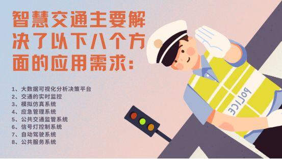 交通智能收费设备道闸_智能交通_天津交通智能查询网
