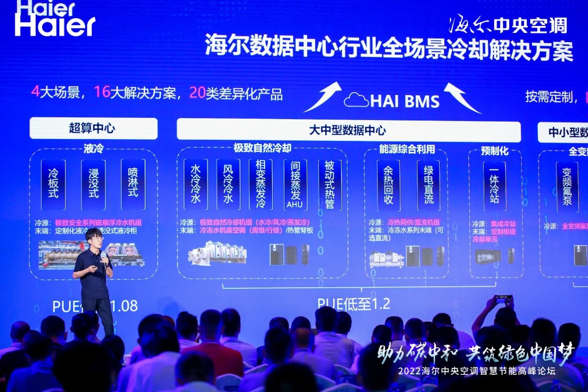 机房能耗管理系统_负压吸引机房管理_能耗监控管理平台