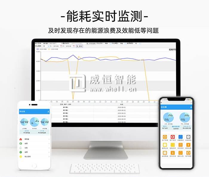 能耗监测系统方案_能耗监测管理系统价格_能耗监测维保