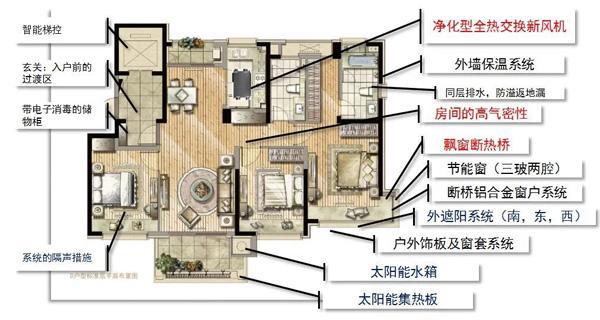 能耗管理图片_公共建筑能耗限额管理_能耗管理监测系统
