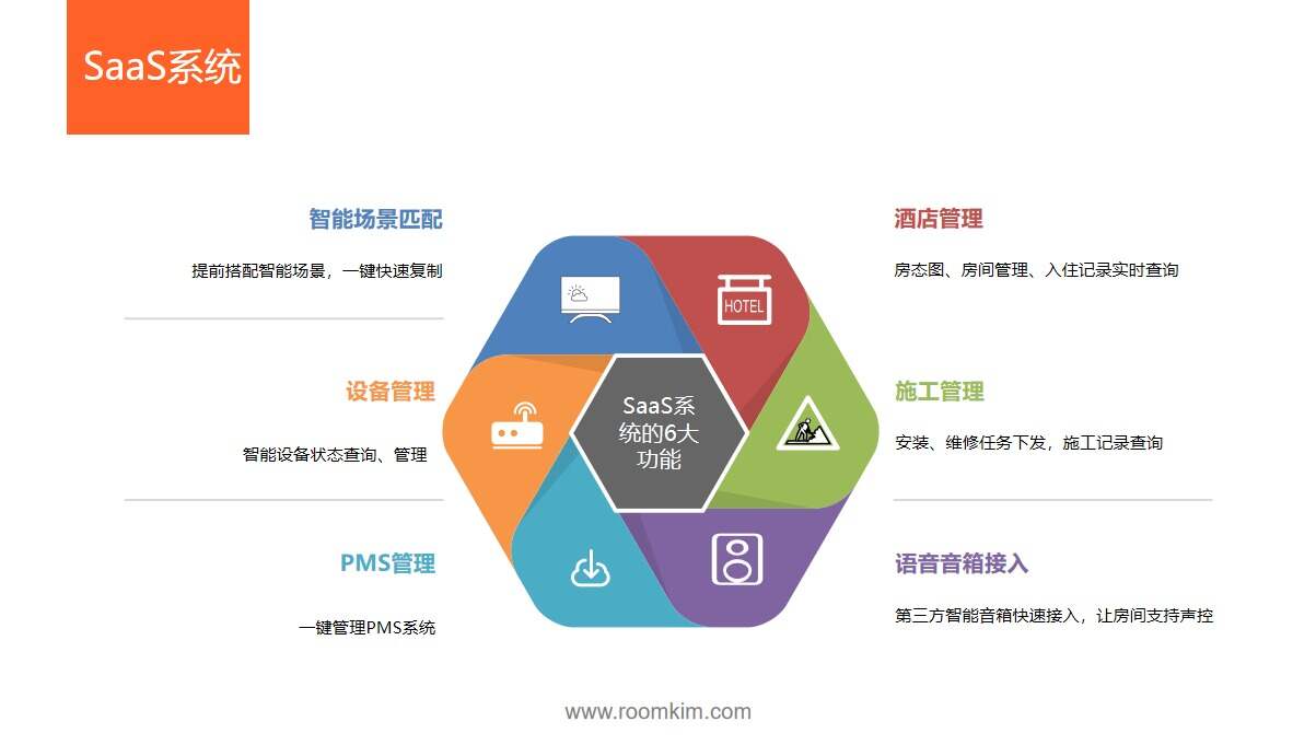 智慧园区规划_张家口智慧互通园区_智慧园区和智能园区