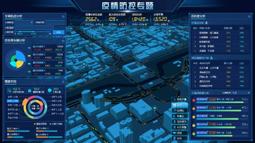 山东能耗管理监测系统_济南能耗管理监测系统_工业能耗管理系统