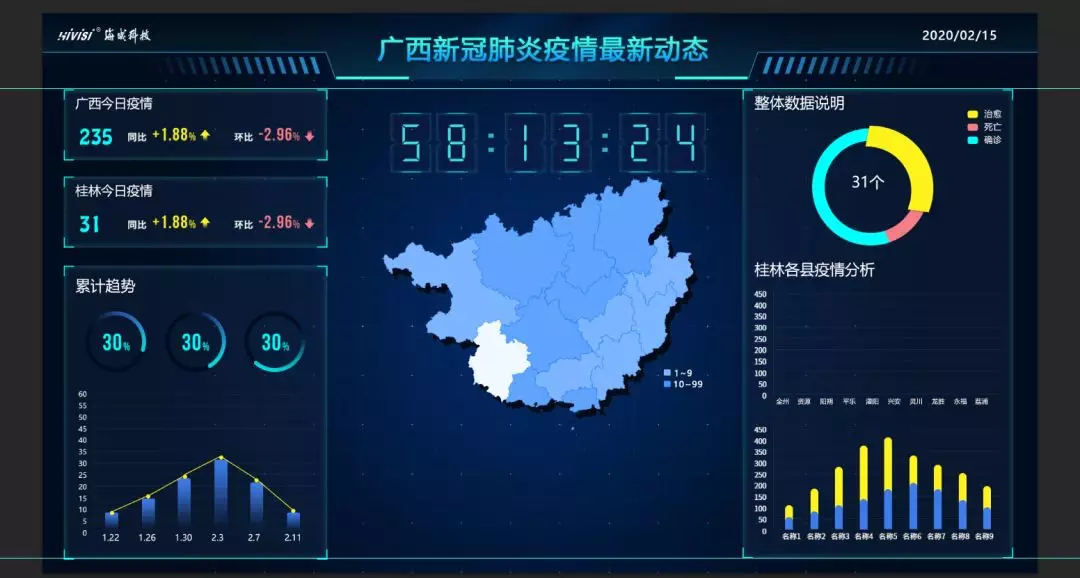 济南能耗管理监测系统_山东能耗管理监测系统_工业能耗管理系统