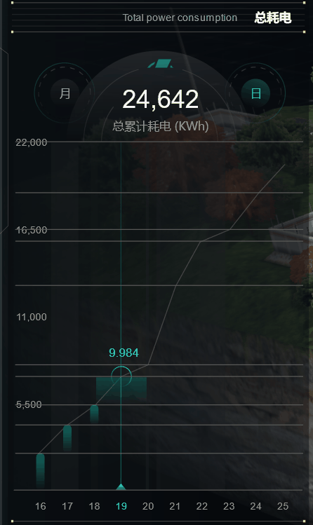 能耗管理监测系统_能耗管理系统施工方案_能耗设施设备运行管理及节电,节水,节油等管理措施