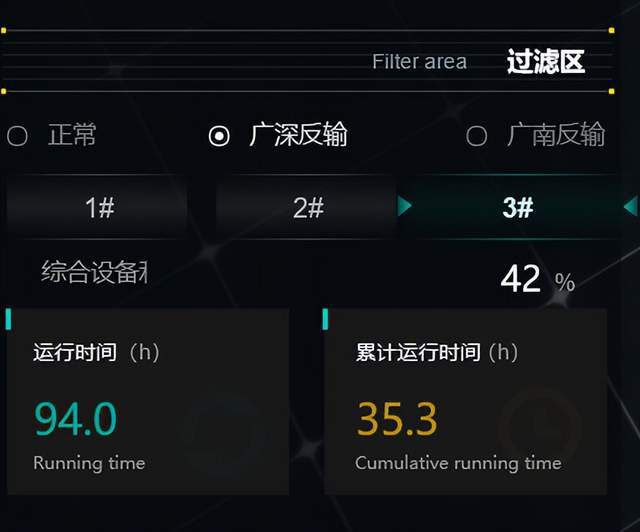 能耗管理系统施工方案_能耗设施设备运行管理及节电,节水,节油等管理措施_能耗管理监测系统