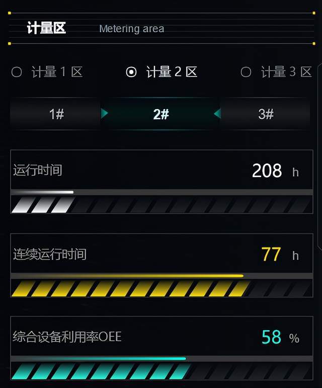 能耗管理系统施工方案_能耗设施设备运行管理及节电,节水,节油等管理措施_能耗管理监测系统