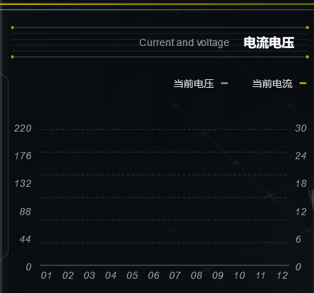 能耗管理监测系统_能耗设施设备运行管理及节电,节水,节油等管理措施_能耗管理系统施工方案