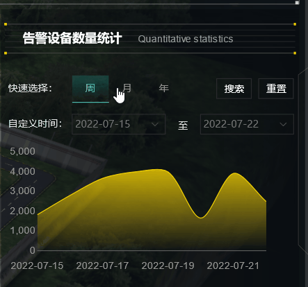 能耗管理监测系统_能耗管理系统施工方案_能耗设施设备运行管理及节电,节水,节油等管理措施