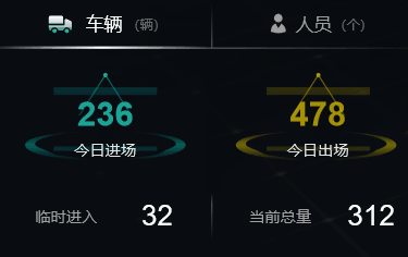 能耗管理监测系统_能耗设施设备运行管理及节电,节水,节油等管理措施_能耗管理系统施工方案
