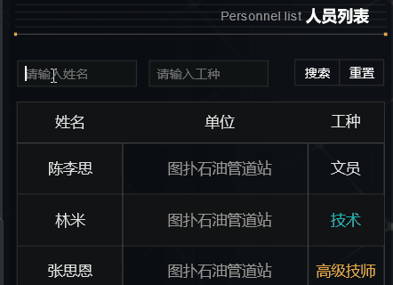 能耗设施设备运行管理及节电,节水,节油等管理措施_能耗管理系统施工方案_能耗管理监测系统