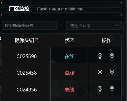 能耗设施设备运行管理及节电,节水,节油等管理措施_能耗管理监测系统_能耗管理系统施工方案