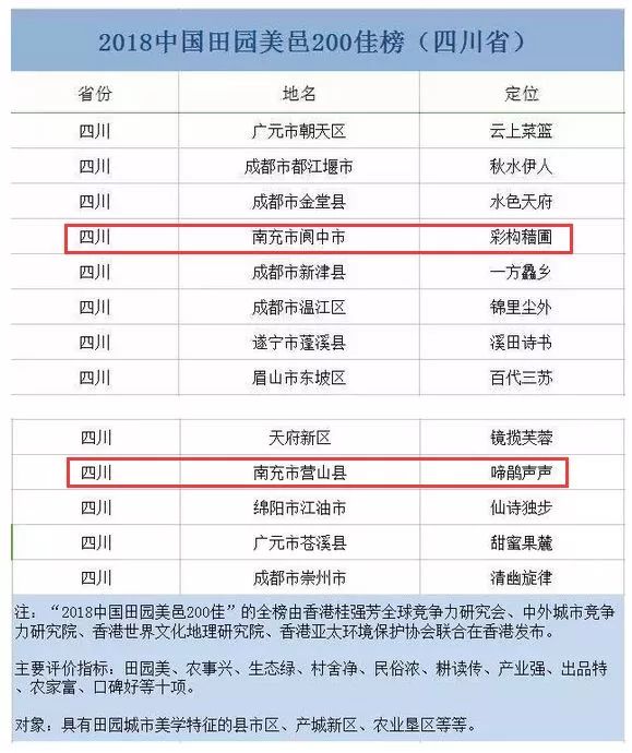 酒店工程部能耗管理_四川省公共机构能耗数据管理_大唐集团以热效率为核心能耗管理指导意见