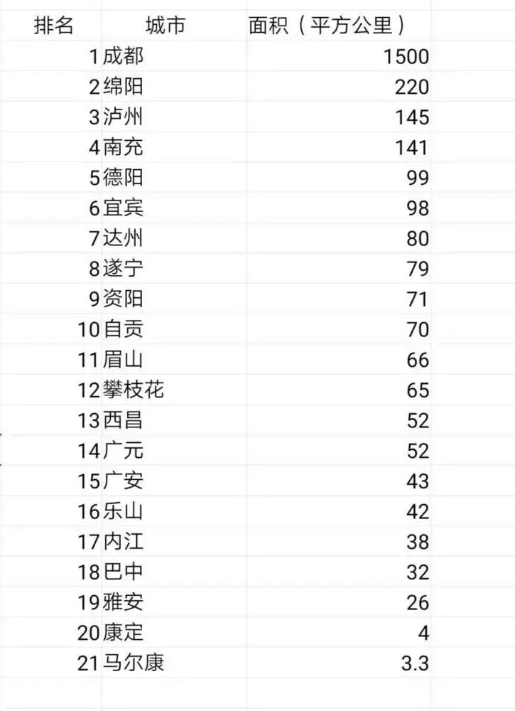 酒店工程部能耗管理_四川省公共机构能耗数据管理_大唐集团以热效率为核心能耗管理指导意见