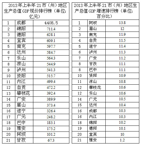 酒店工程部能耗管理_四川省公共机构能耗数据管理_大唐集团以热效率为核心能耗管理指导意见