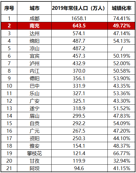 大唐集团以热效率为核心能耗管理指导意见_酒店工程部能耗管理_四川省公共机构能耗数据管理