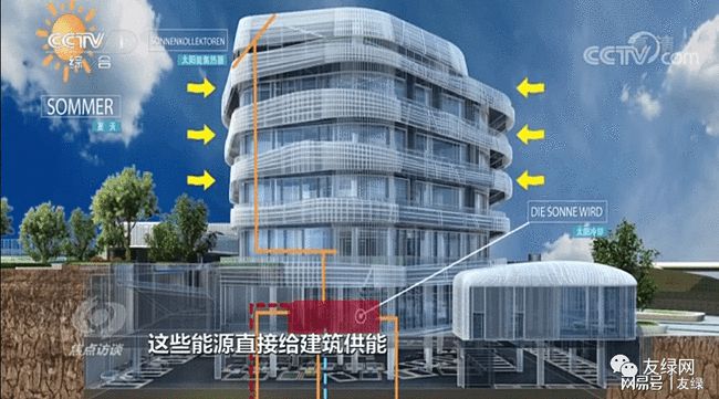 酒店线上活动管理方案_酒店运行管理方案_酒店能耗管理方案