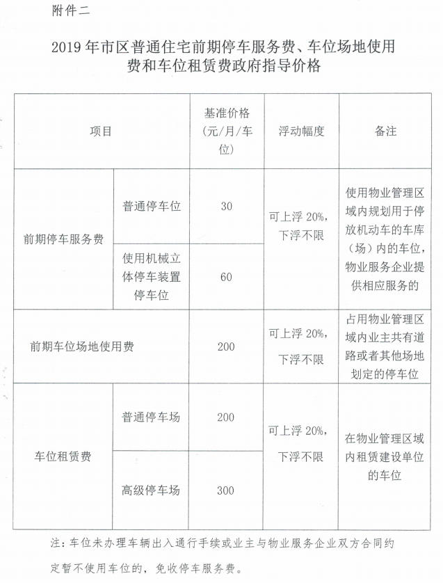 济南能耗管理监测系统_能耗管理平台_管理费能耗费