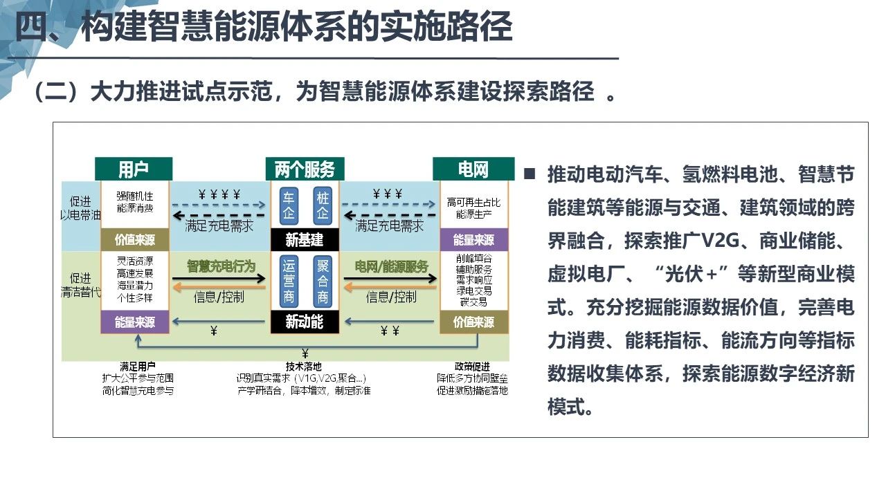 安防智慧产业园区_智慧园区解决方案_2016中国智慧园区运营·上海峰会
