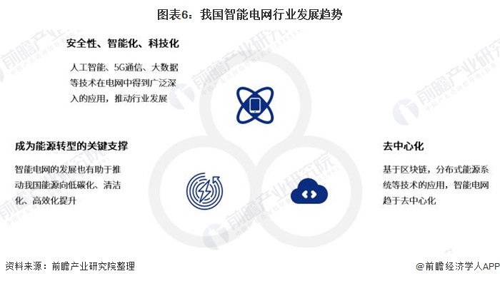 楼宇自控市场_自控楼宇冷热源系统_楼宇对讲系统接线图