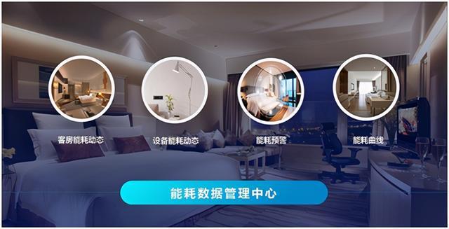 酒店运行管理方案_酒店前厅管理方案_酒店能耗管理方案