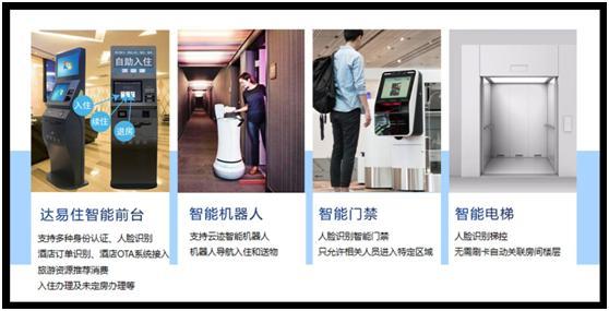 酒店前厅管理方案_酒店运行管理方案_酒店能耗管理方案