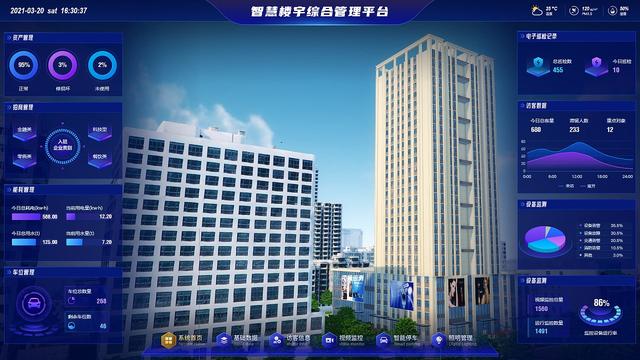 山东能耗管理监测系统_楼宇能耗管理系统_楼宇租赁管理