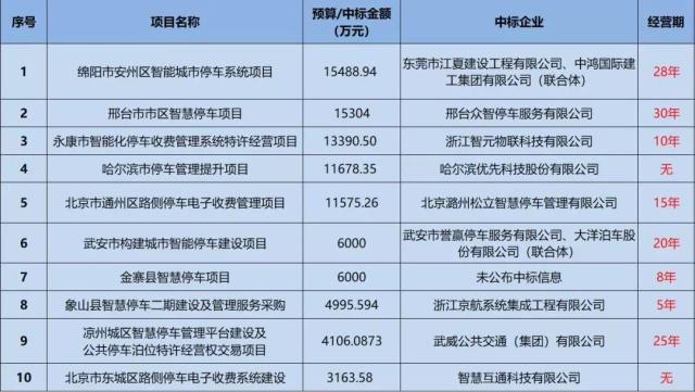 山东恒升智能停车系统有限公司_无人自动智能停车系统_智能停车系统