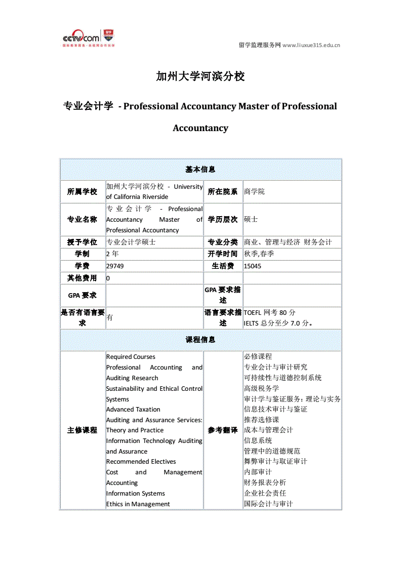 小樽商科大学申请条件_ibms商科申请_美国商科硕士申请条件