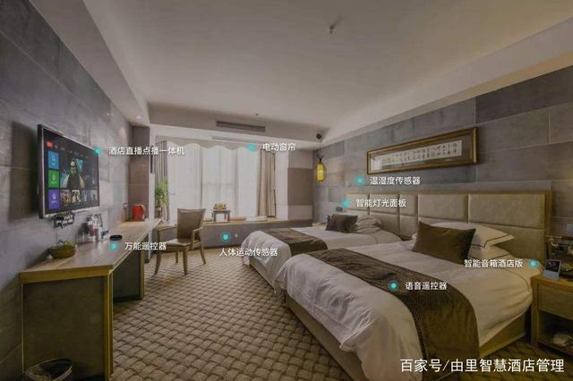酒店能耗比计算方法_能耗管理系统和ba系统_酒店能耗管理系统