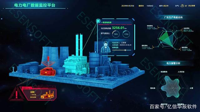 智慧园区和智能园区_安防智慧产业园区_智慧园区监控