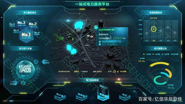 智慧园区监控_智慧园区和智能园区_安防智慧产业园区