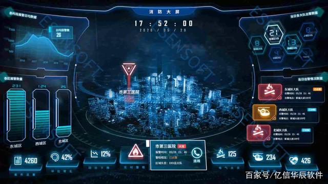 安防智慧产业园区_智慧园区监控_智慧园区和智能园区
