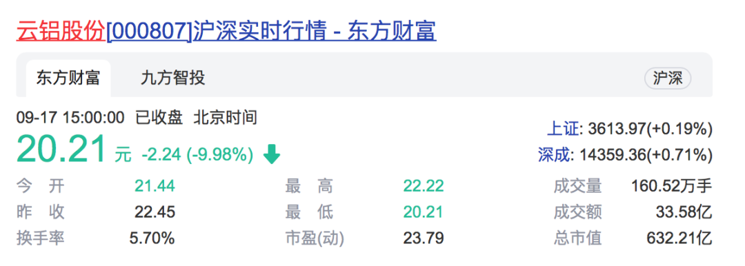 冰箱1级能耗和2级能耗_建筑能耗占全国能耗_能耗管理方案