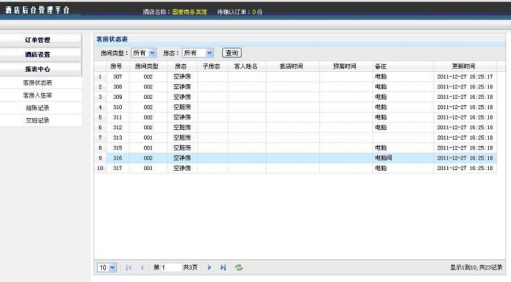 酒店工程部管理方案_酒店能耗管理方案_酒店线上活动管理方案