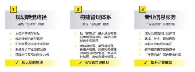 能耗管理方案_酒店工程部能耗管理_冰箱1级能耗和2级能耗