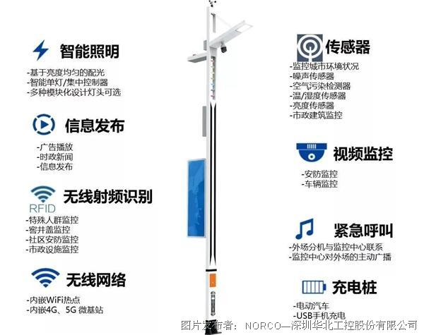 路灯控制系统_施耐德路灯光控控制_路灯控制系统设计修改