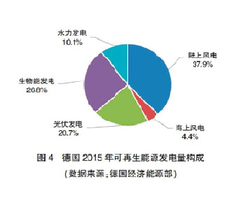 能耗管理图片_济南能耗管理监测系统_能耗监控管理平台