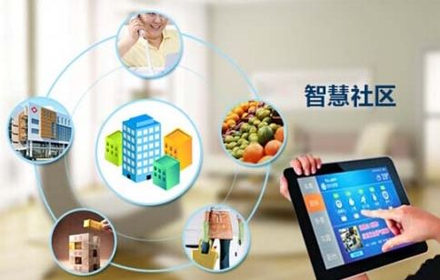 智慧城市智慧社区_园区智慧社区_2016中国智慧园区运营·上海峰会