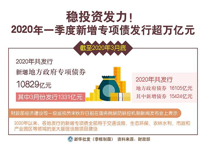 大唐集团以热效率为核心能耗管理指导意见_能耗管理措施_能耗管理平台