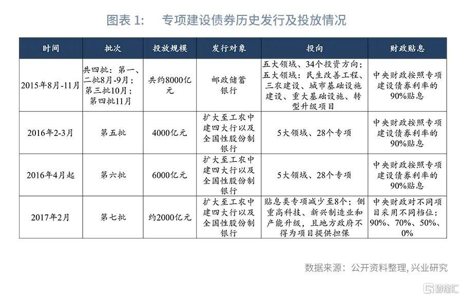 能耗管理措施_大唐集团以热效率为核心能耗管理指导意见_能耗管理平台