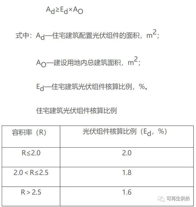 无能耗水泵发电_唐山发电厂能耗管理系统_唐山二手发电机机转让