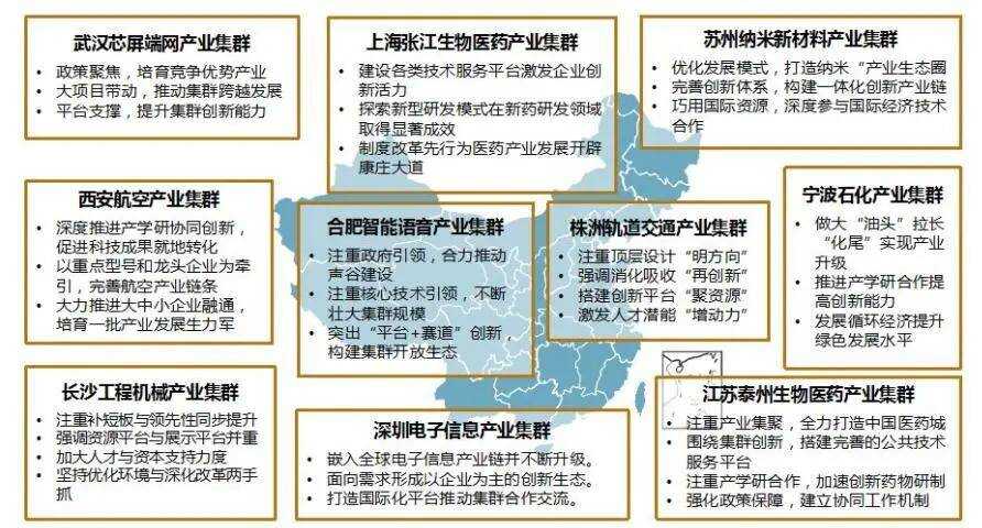 智慧园区ppt_智慧园区规划_智慧产业园区