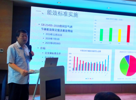 虚拟化云计算平台的能耗管理_建筑能耗包括 的能耗_学校能耗管理