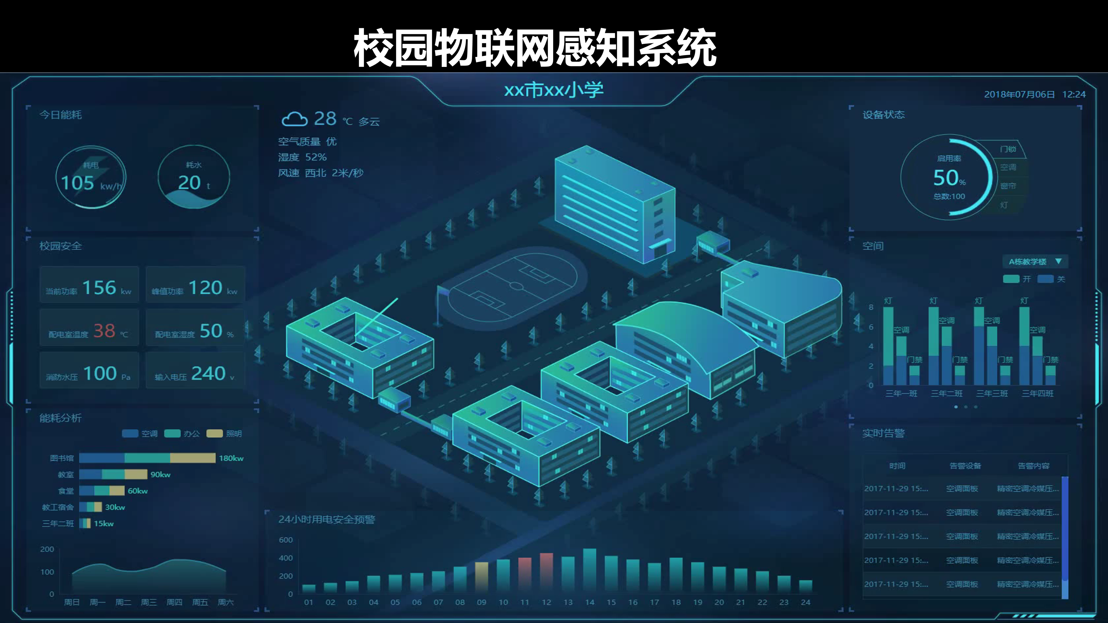 数字化校园_数字阵列雷达和软件化雷达_微软校园正版化