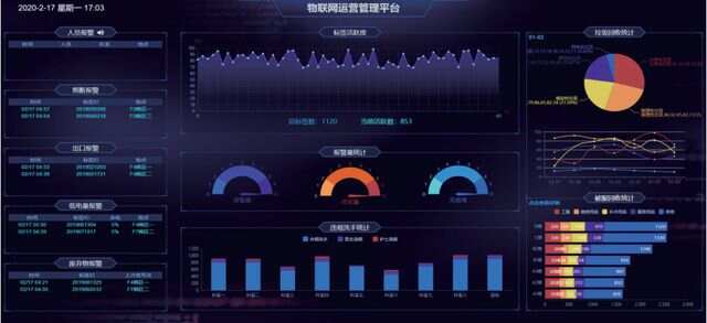 医院ibms智能化集成系统品牌_酒店智能客控系统品牌_智能客控系统品牌