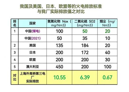能耗管理平台_大唐集团以热效率为核心能耗管理指导意见_唐山发电厂能耗管理系统