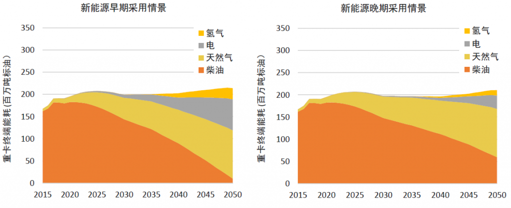 企业综合能耗是指_万人总产值综合能耗_贵阳钢铁厂企业综合能耗管理系统