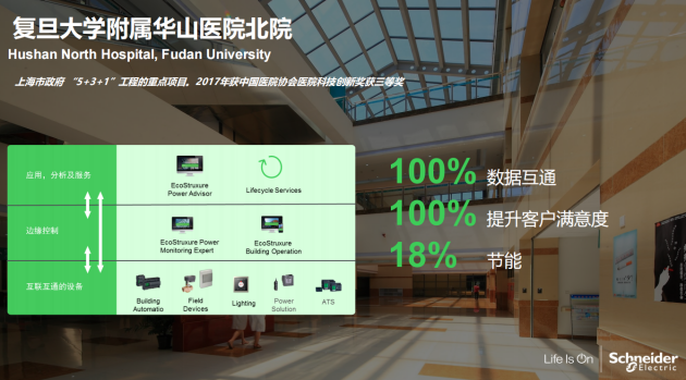 能耗管理监测系统_公共建筑能耗限额管理_医院能耗管理系统